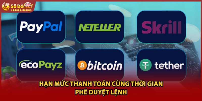 Hạn mức thanh toán cùng thời gian phê duyệt lệnh